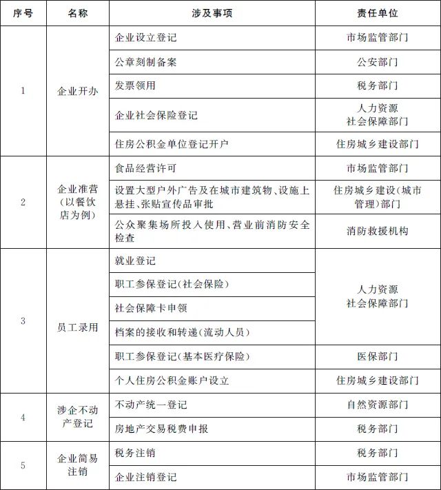 附件1.jpg 附件1.jpg