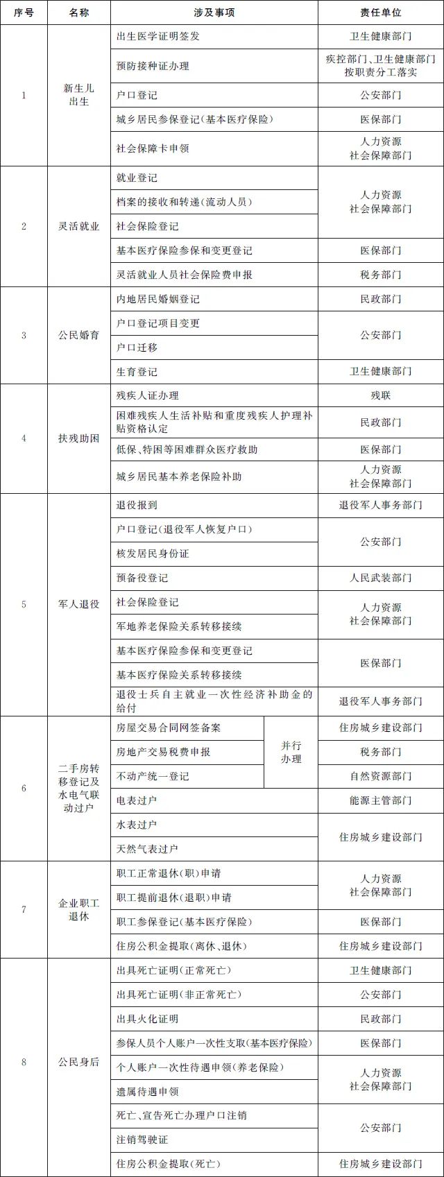 附件2.jpg 附件2.jpg