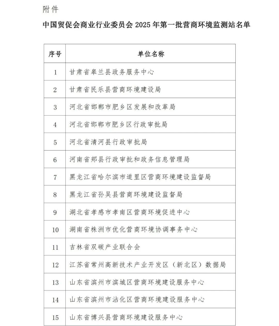 1740116076019.jpg