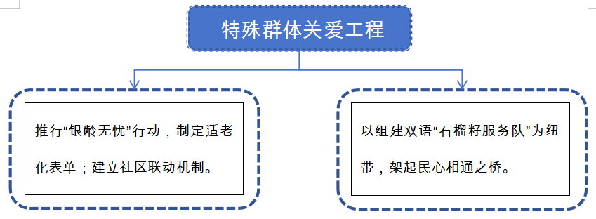 1743392069839.png