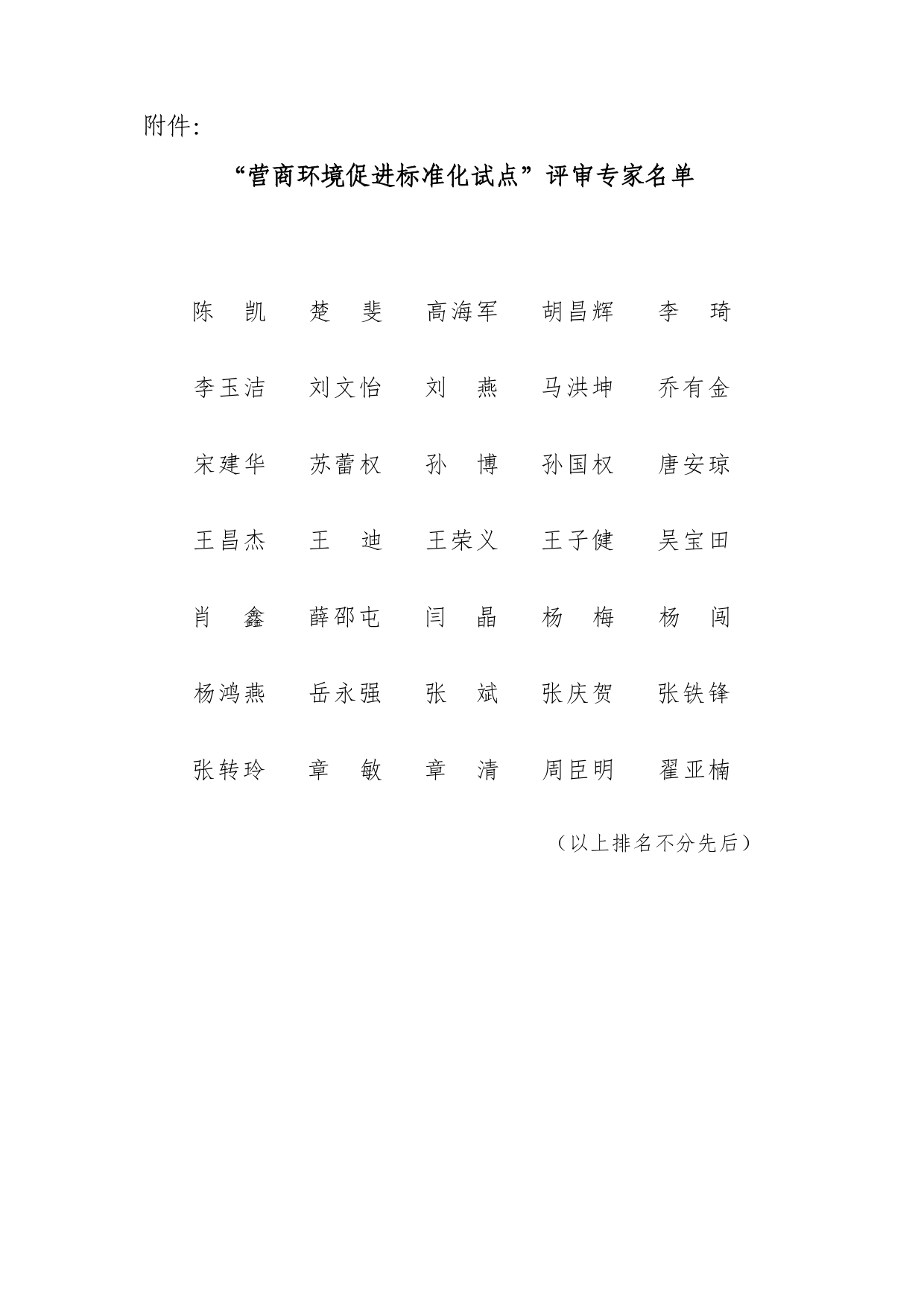 “营商环境促进标准化试点”评审专家聘任名单公布_page-0002.jpg