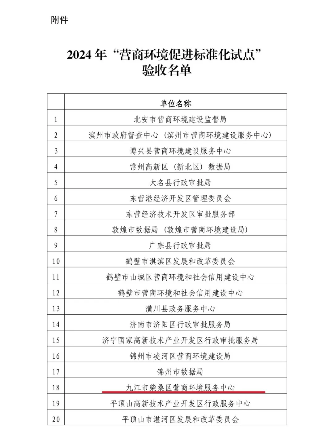 bd510c60-9f07-4661-a09b-d81a1e2b3ffe.png bd510c60-9f07-4661-a09b-d81a1e2b3ffe.png