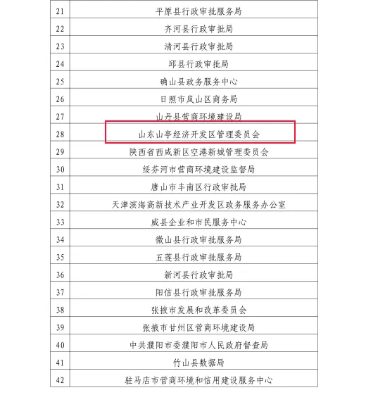 cf14c816-04f5-4a53-ae67-d2cdd8bdf840.png cf14c816-04f5-4a53-ae67-d2cdd8bdf840.png