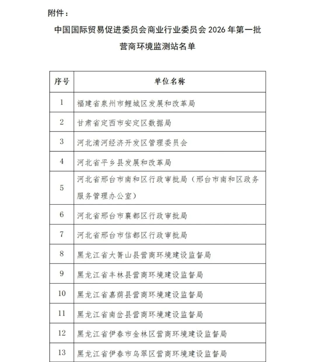 6af72311-45a9-45ac-93e1-e45f04945d65.png 6af72311-45a9-45ac-93e1-e45f04945d65.png